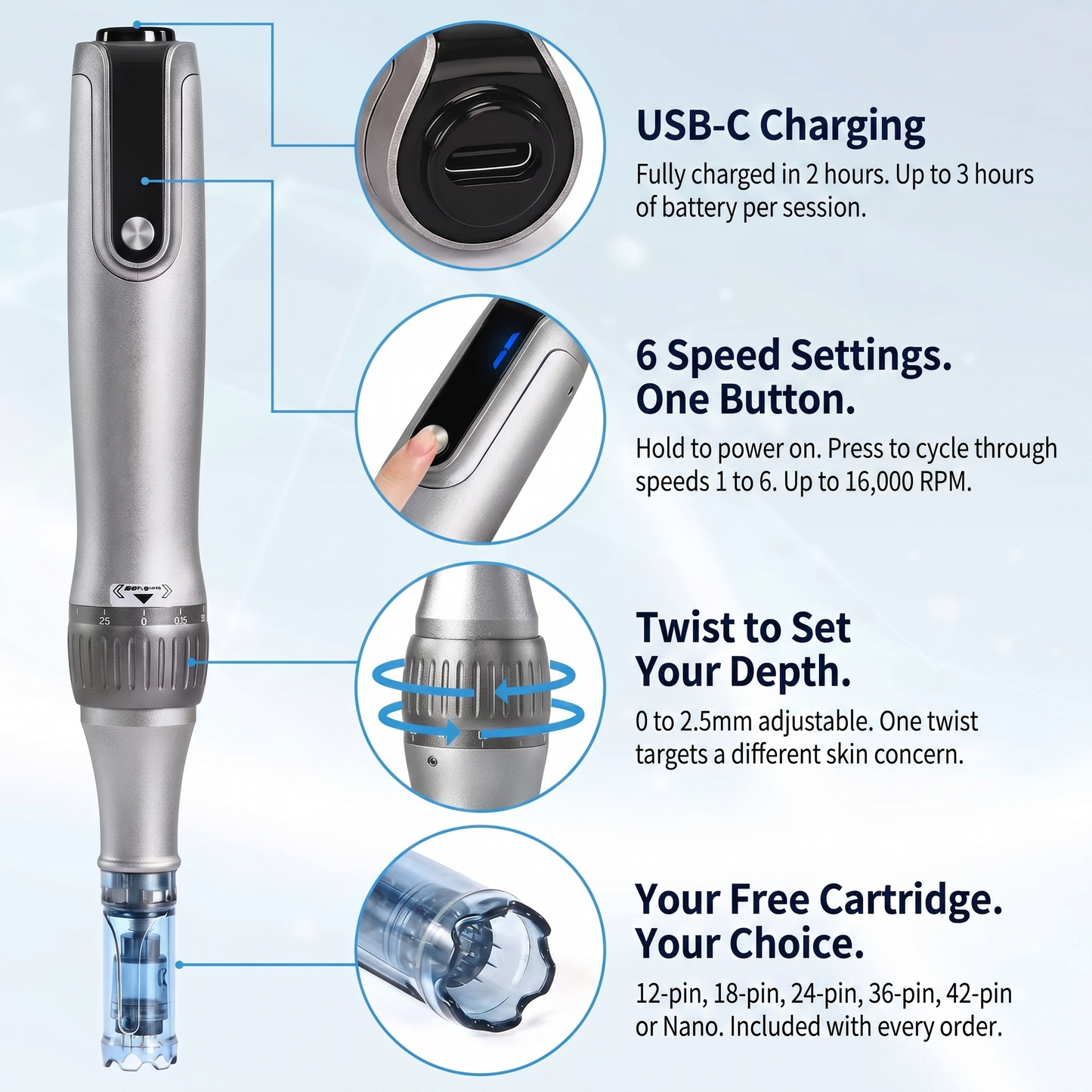 Dr. Pen M8S Advanced Microneedling Pen