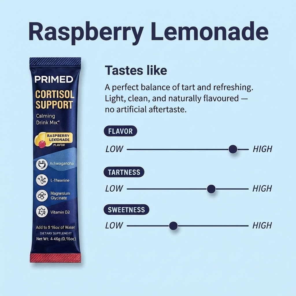 Primed. Cortisol Support Drink — Raspberry Lemonade