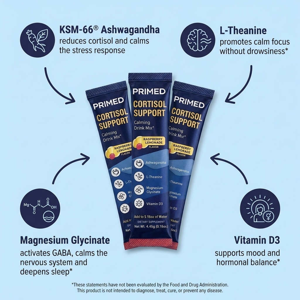 Primed. Cortisol Support Drink — Raspberry Lemonade