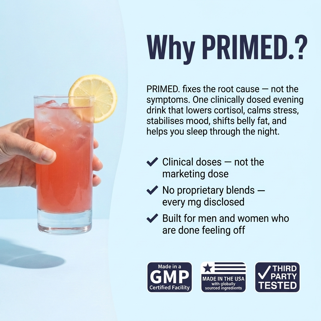 Primed. Cortisol Support Drink — Raspberry Lemonade